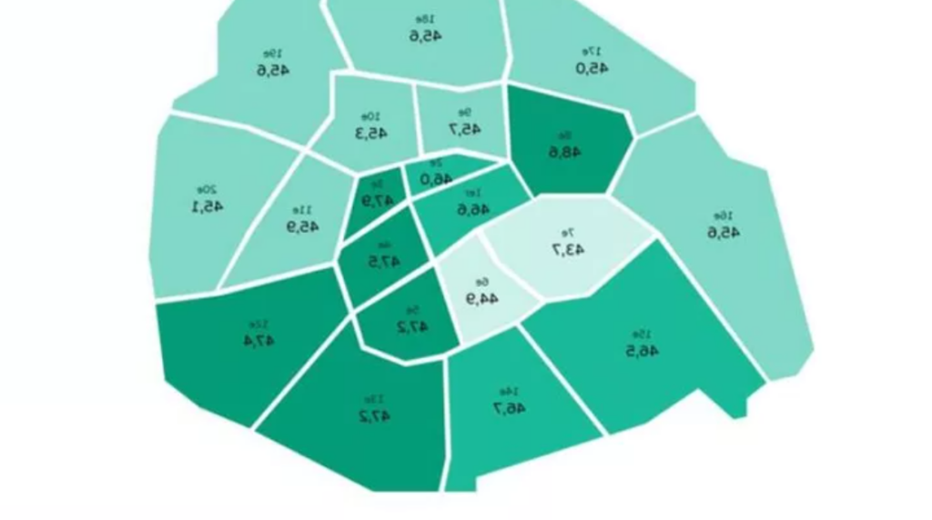 Les 10 quartiers les plus prisés pour acheter un appartement à Dubaï