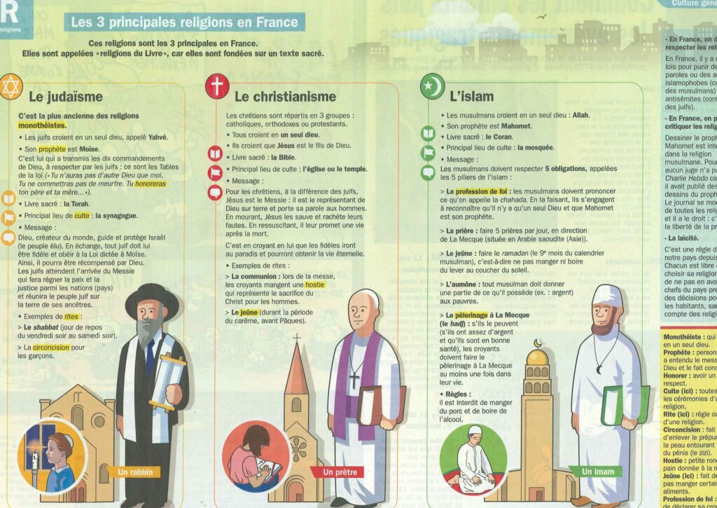 Les différences entre les 5 religions monothéistes